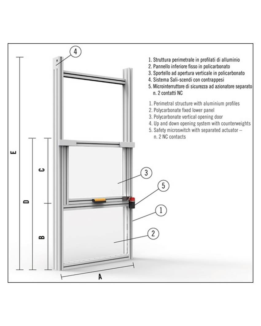 Riparo per pressa idraulica a doppia colonna